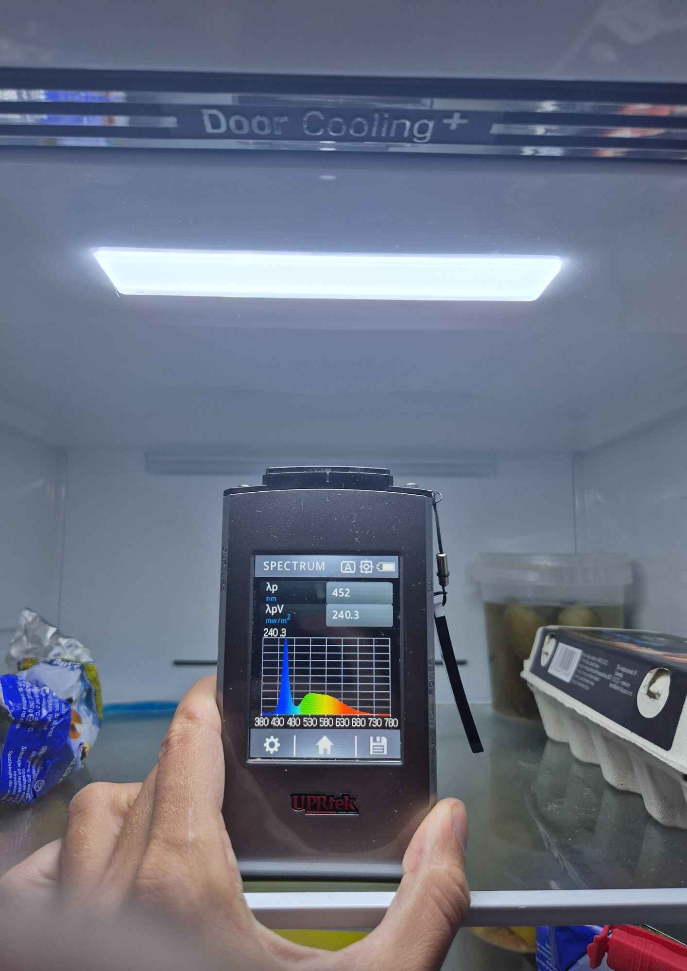 Red foil Mitochondriak® blocking 100% blue, green light